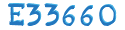 CAPTCHA Beveiliging